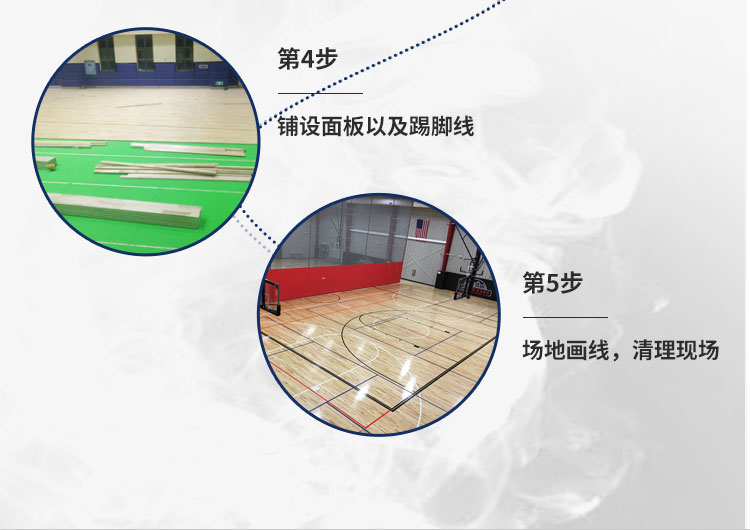 浙江室內運動木地板施工方案 浙江室內運動木地板施工方案
